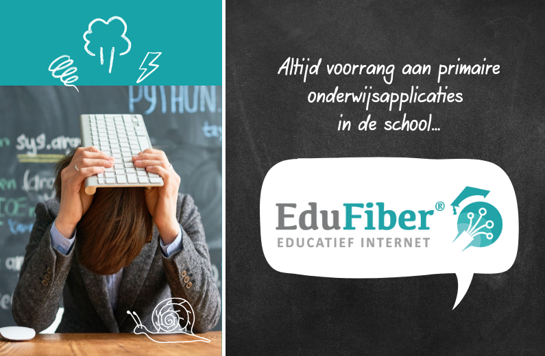 Glasvezelinternet voor het vo onderwijs - internetlijnen voor scholen